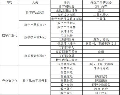 午盘|GPT-4大数据概念暴涨!大数据基金抓紧上车?